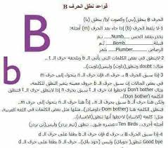 قواعد نطق حروف اللغة الإنجليزية بالشكل مدرستي في بيتي منهاج الجيل الجديد Facebook