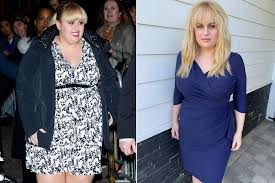 Rebel definition, a person who refuses allegiance to, resists, or rises in arms against the government or ruler of his or her country. See Rebel Wilson S Weight Loss And Fitness Journey