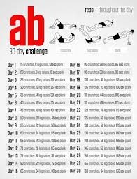 Abs Workout Chart At Home Www Bedowntowndaytona Com