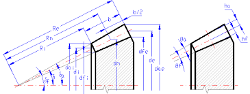 Maybe you would like to learn more about one of these? Denture Conique Avec Des Dents Droites Obliques Et Incurvees