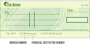 For example 123456 is 0123456. What Is A Routing Number Loans Canada