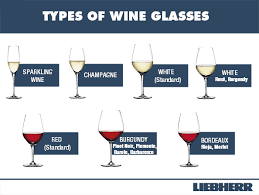 These classic flute glasses are ideal for any special occasion. The Right Glass For Your Wine Freshmagazine
