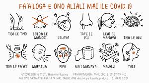 It was first identified in december 2019 in wuhan,. Covid 19 Symptoms Chart In 7 Languages Kidshealth Nz