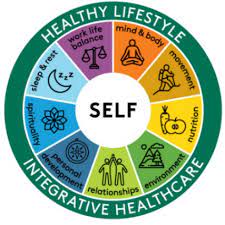 *free* shipping on qualifying offers. About Integrative Health Integrative Health The University Of Vermont