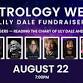 Lily Dale FUNDRAISER: All Astrologers — Reading the Chart of Lily Dale