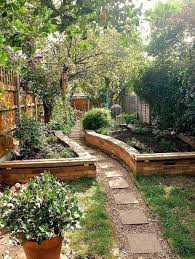 Best Garden Decoration For Your Home Exterior Ideas Small Garden Design Backyard Landscaping Cottage Garden Design