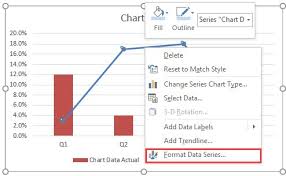 creating actual vs target chart in excel 2 examples