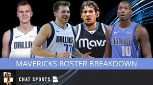 The 2020 mavs moneyball consensus big board. 2019 20 Mavericks Roster Breaking Down Every Player From Luka Doncic Porzingis To Jj Barea More Youtube
