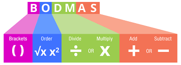 why math experts established the bodmas rule