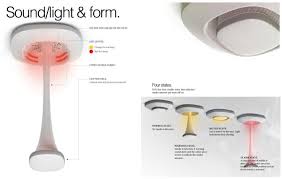 Thankfully, there are a number of things you can do to help your scented candles burn evenly and efficiently. Sound Light Smoke Detector Detector Light