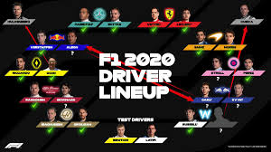 With a formidable driver lineup, if they can put mercedes on the back foot from the start, red bull have a real shot at ending their hegemony. Formula 1 On Twitter Two More Seats Confirmed Another Now Up For Grabs F1