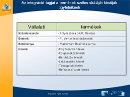You can link a bank card to your yandex id to quickly pay for goods and services on yandex. Takarekszovetkezeti Integracio Helye A Gazdasagban Kereskedelmi Es Iparkamara Gyor Szeptember Ppt Letolteni