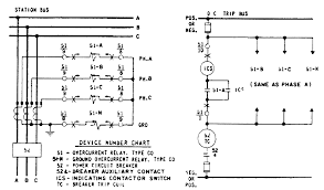 Slim interface relays wiring diagram. Https Library E Abb Com Public 7042f1d45630fca185256eac0053e7d4 41 101u Pdf