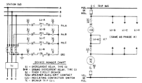 Class 9999 type xtd and xte. Https Library E Abb Com Public 7042f1d45630fca185256eac0053e7d4 41 101u Pdf