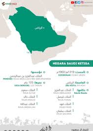 Riyadh terletak di tengah semenanjung arabia dan dihuni oleh lebih dari 4.500.000 orang (22% populasi nasional). Rahasia Eksistensi Kerajaan Arab Saudi Hingga Hari Ini Saudinesia Com