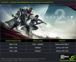 41 Scientific Destiny 2 Win Chart