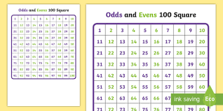 thorough free printable odd and even numbers chart 2019