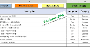 Once you input all the details of the issue, you could see the statistical report of all these actions and parameters right on top. Pin On Project Management