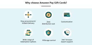 One way to get amazon gift cards is to buy them from a store or from amazon.com. Corporate Gift Cards Vouchers Buy Bulk Gift Cards For Corporates From Amazon In
