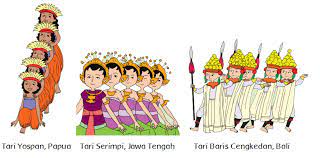 We did not find results for: Pola Lantai Dasar Penari Other Quiz Quizizz