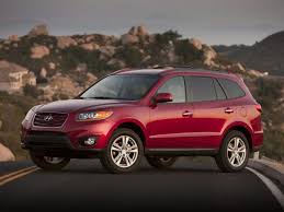 2010 Hyundai Santa Fe Review, Problems, Reliability, Value, Life ...