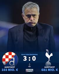 Strona pokazuje profil trenera franco foda, łącznie z jego dotychczasowymi pracodawcami jako zawodnik lub szkoleniowiec. Zagreb Schafft Die Sensation Transfermarkt De Facebook