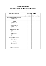 Perbarisan penuh sukan mgs raub. Borang Pemarkahan Perbarisan