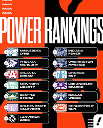 New York Liberty Navigate Challenges: Fiebich Returns, Jones Out, and Road Trip Struggles