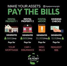 Be Smart When Paying The Bills Finance Finance Investing Business Money