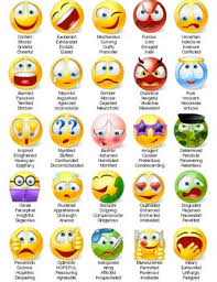 Emoji Synonyms Anchor Chart