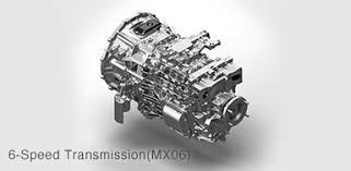 We immediately saw a difference. Hino500 Series Trucks Products Technology Hino Motors