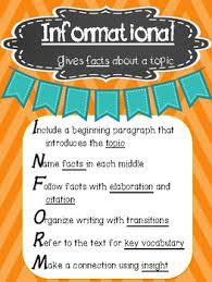 Fsa Common Core 4th And 5th Grade Writing Anchor Charts