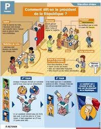Pin On Lecturas En Frances