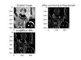 One for changes in the horizontal direction, and. Convolving Sobel Operator In X Direction In Frequency Domain Stack Overflow