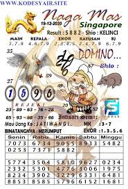 Kode Syair Sgp 19 Desember 2020 Mainan 11 Januari Desember