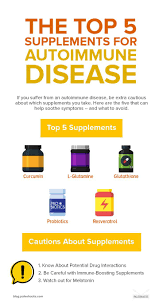 The 5 Best Supplements For Autoimmune Disease Vs The Worst Autoimmune Disease Autoimmune Disease