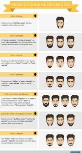 Declaramos guerra às lâminas de barbear. Pin Em Looks Clientes