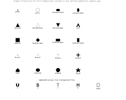 • a metaphor allows a writer to compare seemingly opposite or unrelated things. Cartographical Symbol Construction With Mapserver Mapserver 7 6 4 Documentation