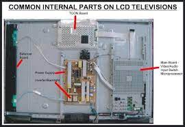 Maybe you would like to learn more about one of these? How To Fix A Broken Flat Screen Lcd Led Tv With Lines Or Cracks Lcd Television Led Tv Tv Repair