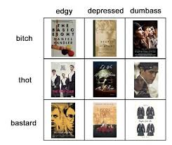 Dead Poets Society Tumblr In 2020 Book Aesthetic Book Club Books Book Worms
