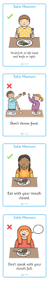 Twinkl Resources Table Manners Rules Display Posters Thousands Of Printable Primary Teaching Resources Manners Preschool Manners For Kids Table Manners