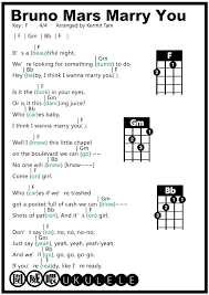 These songs typically only use a few chords, so it is easier to move quickly between the different chords without needing to memorize many chord shapes. åœå¨å–‚ Ukulele Bruno Mars Marry You Ukulele Tab Ukulele Chords Songs Ukulele Songs Beginner Ukulele Songs