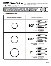 Thread dimensions are based on the id of the pipe. Pvc 101 About Pvc Sizes Pvc Fitting Dimensions Pvc Sizing Formufit