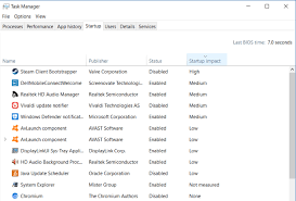 This is a tip you're probably familiar with, but it's popular for a reason. 7 Ways To Clear Memory And Boost Ram On Windows