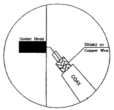 Solder pipe together with propane torch after measuring carefully. The Copper Cactus Antenna Iw5edi Simone Ham Radio