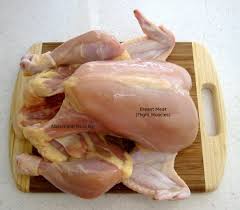 Dissecting A Whole Chicken Stuffed Whole Chicken Cooking Recipes Food