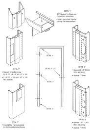 It depends on the layout of your apartment or house. Door Frame Detail Door Inspiration For Your Home