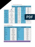 How to use arsenal in a sentence. Urdu To English Dictionary