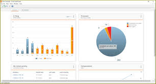 Announcing The New Compliance Cycle Manager Dashboard Tax