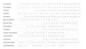 18 Skillful Bloch Size Conversion Chart